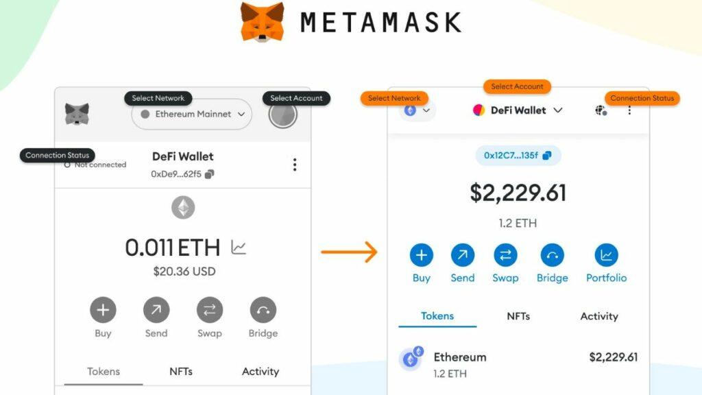 Best Advantages Of Metamask in 2024